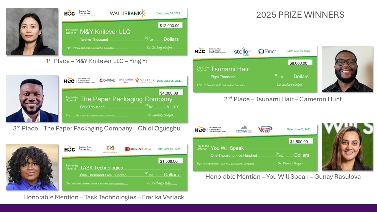 2025 Business Plan Competition winners - from left to right. 1st place - M&Y Knitever LLC, Ying Yi. $12,000. 2nd place - Tsunami Hair, Cameron Hunt. $8,000. 3rd place - The Paper Packaging Company - Chidi Oguegbu. $4,000. Honorable Mention - Task Technologies - Frerika Varlack. $1,500. Honorable Mention - You Will Speak - Gunay Rasulova. $1,500.