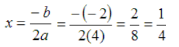 x value of vertex