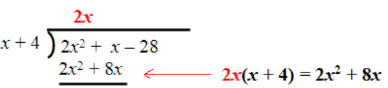  Dividing a Polynomial by a Binomial d