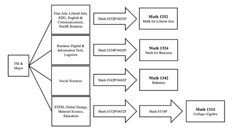 standalone_diagram